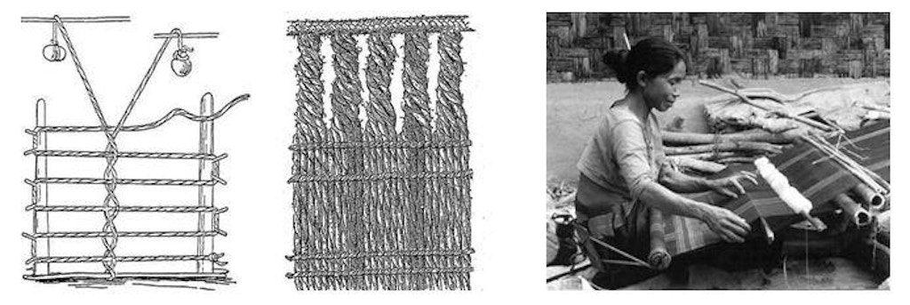 Figures 11 and 12 (Left): Examples of early loom for twisted weaving prior to weaving shuttle. Figure 13 (Right): Ground loom operation by woman.